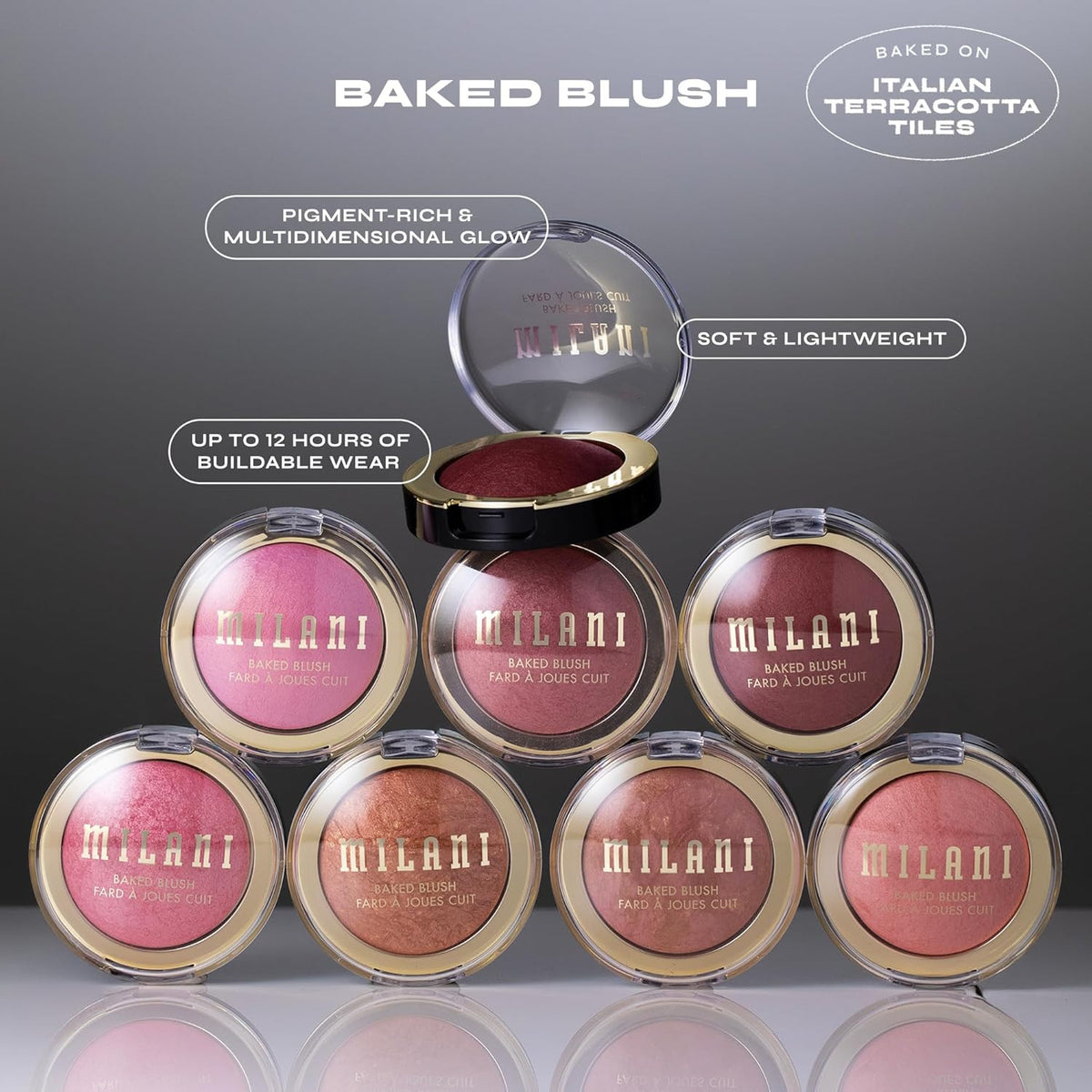 Milani Baked Blush Powder Cheek Color - 8 Shades, Cruelty Free