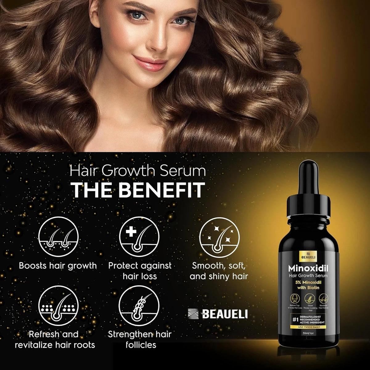 3-Pack Minoxidil Hair Growth Serum for Men & Women - Beard & Scalp Treatment - Unscented