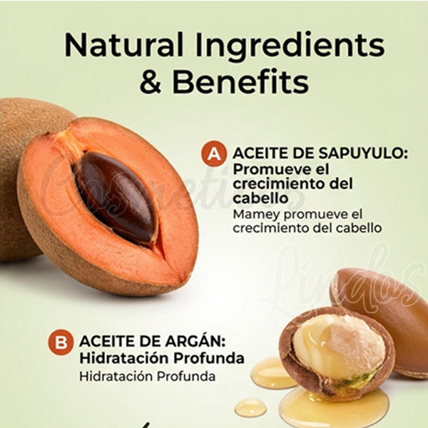 2 Pack Argan Oil Enriched Shampoo & Conditioner - Saputol Sapuyulo 16 oz