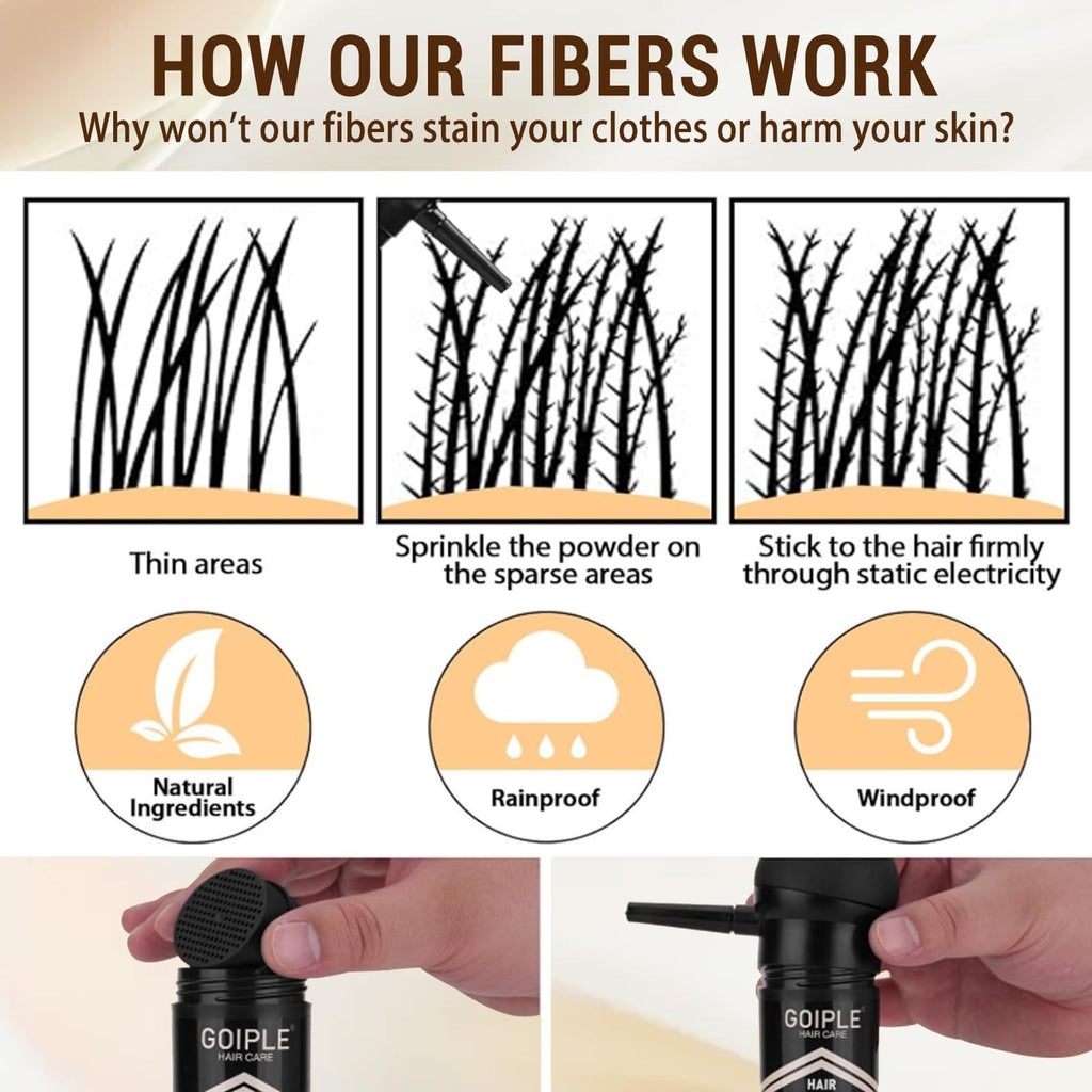 Waterproof Beard Pencil Filler & Brush for Men - Long Lasting Natural Finish