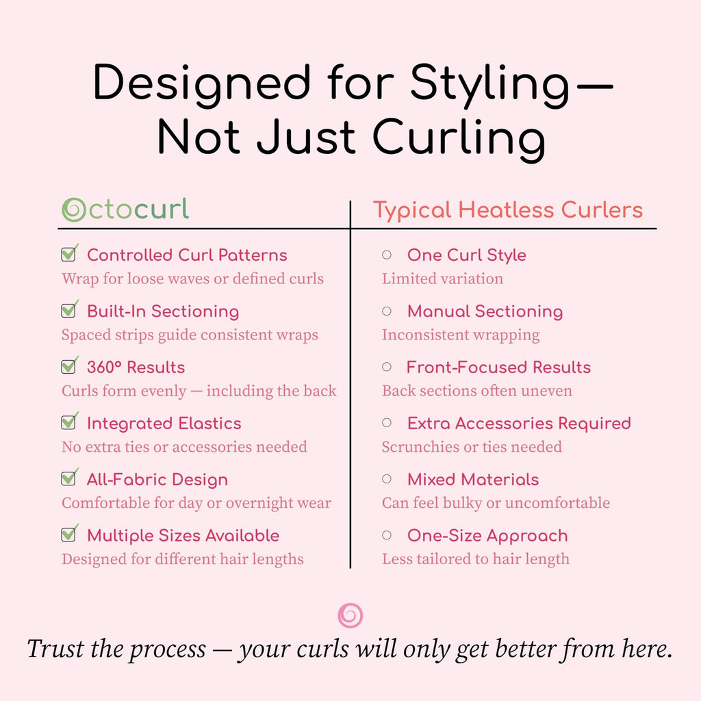 Heatless Curling System for Medium to Long Hair - No Headband, Customizable Curls