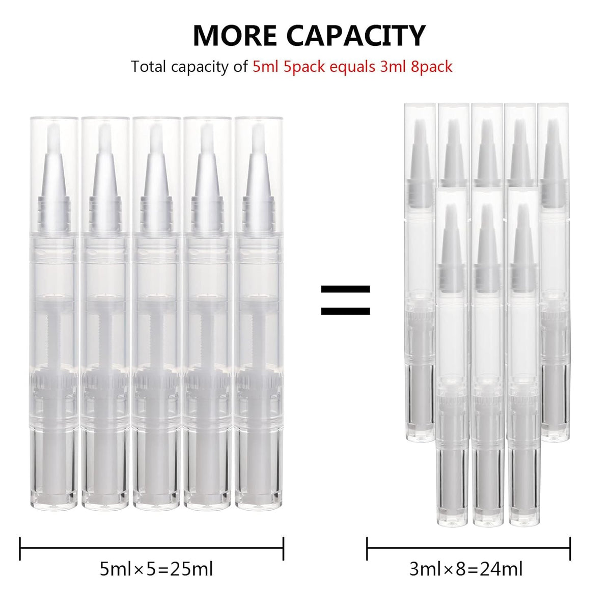 Empty 5ml Twist Pen for Cuticle Oil & Nail Care Applicators - Pack of 5
