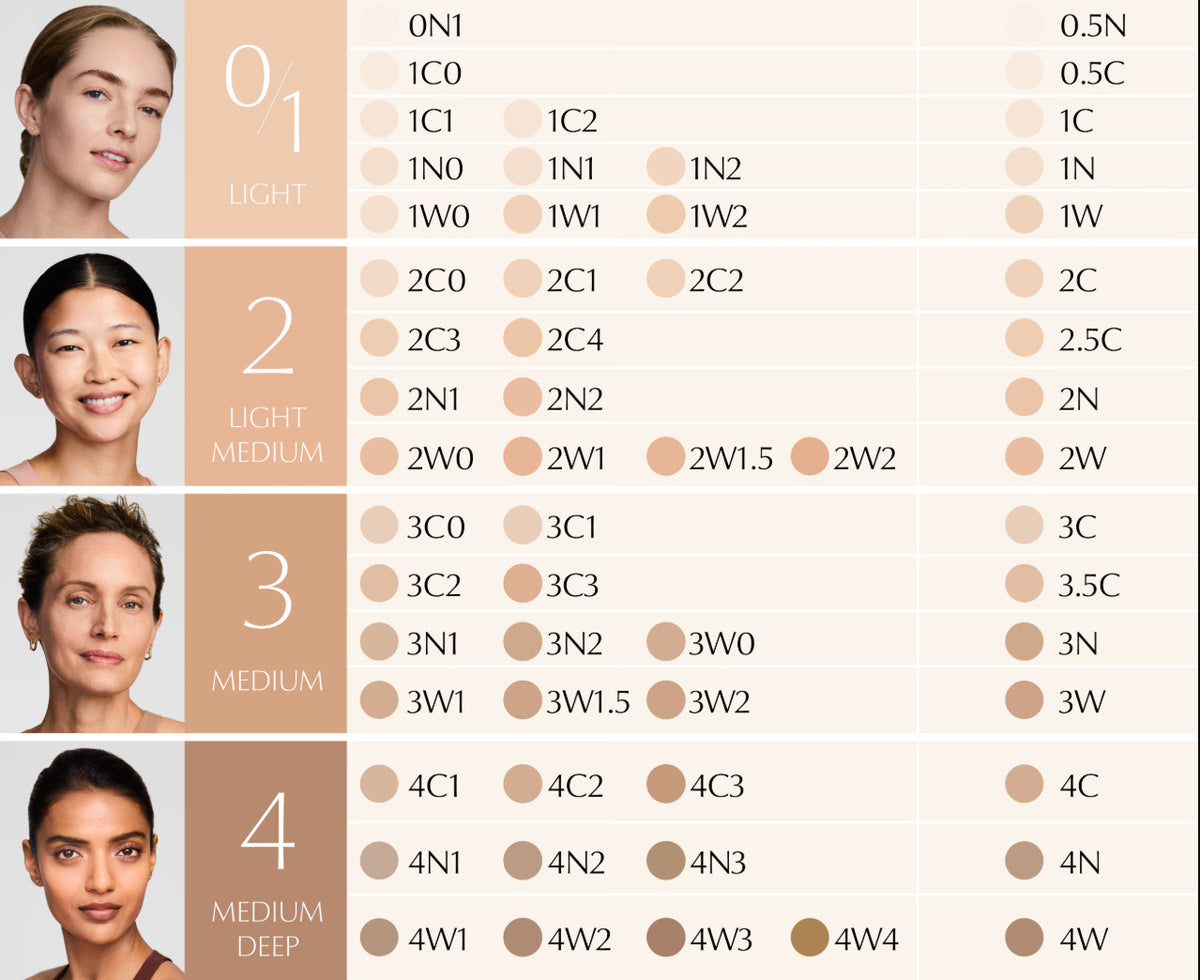 Estée Lauder Double Wear Radiant Concealer Medium Deep Warm 4W — 24H Oil Control