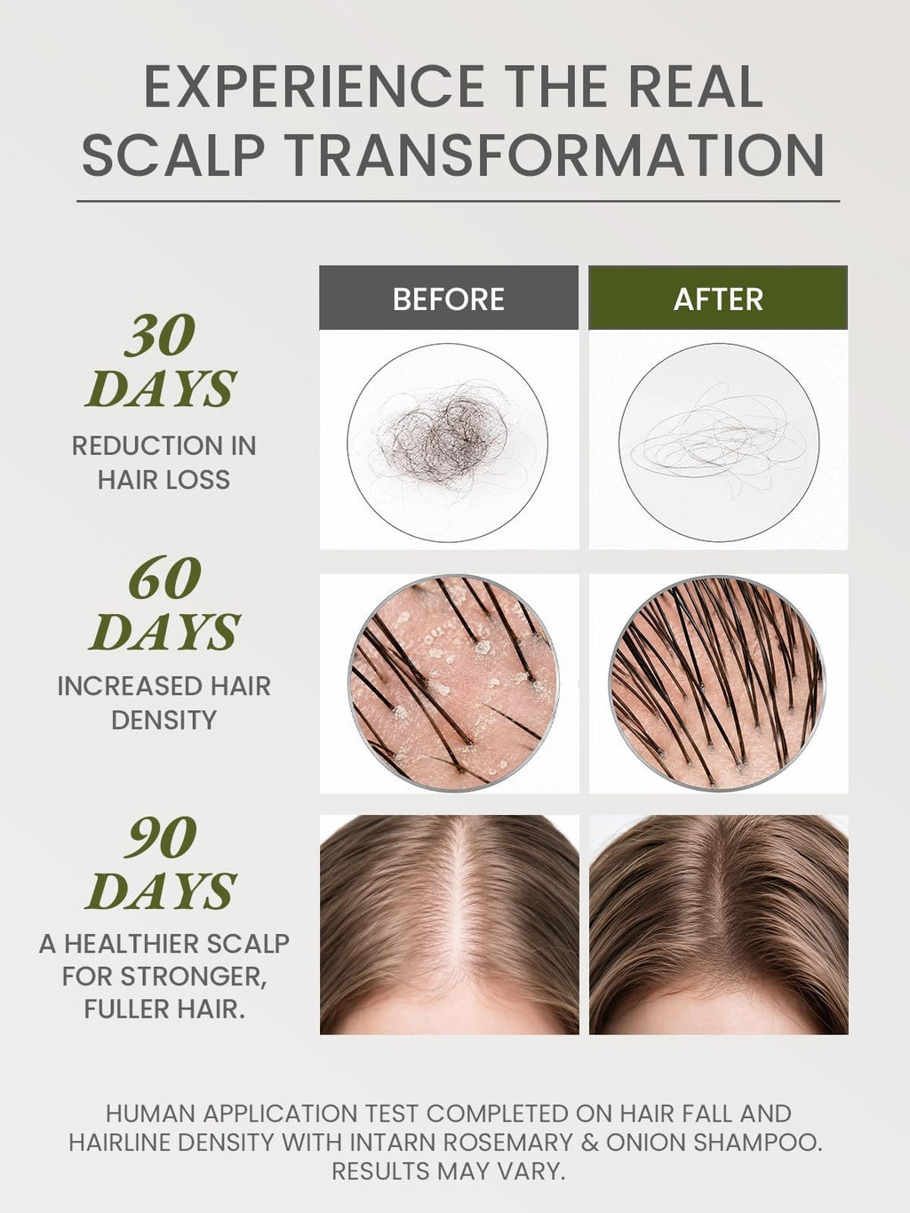 Hair Growth Shampoo for Thinning Hair with Rosemary & Onion - Nourishing 8 Fl Oz