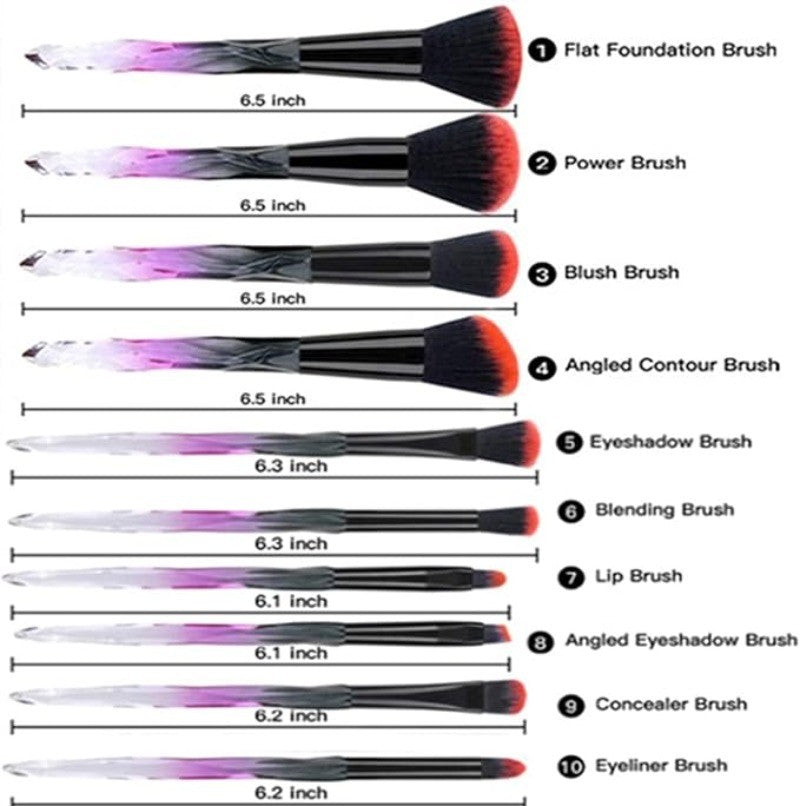 10-Piece Synthetic Makeup Brush Set with Colorful Handles for Face & Eye Makeup