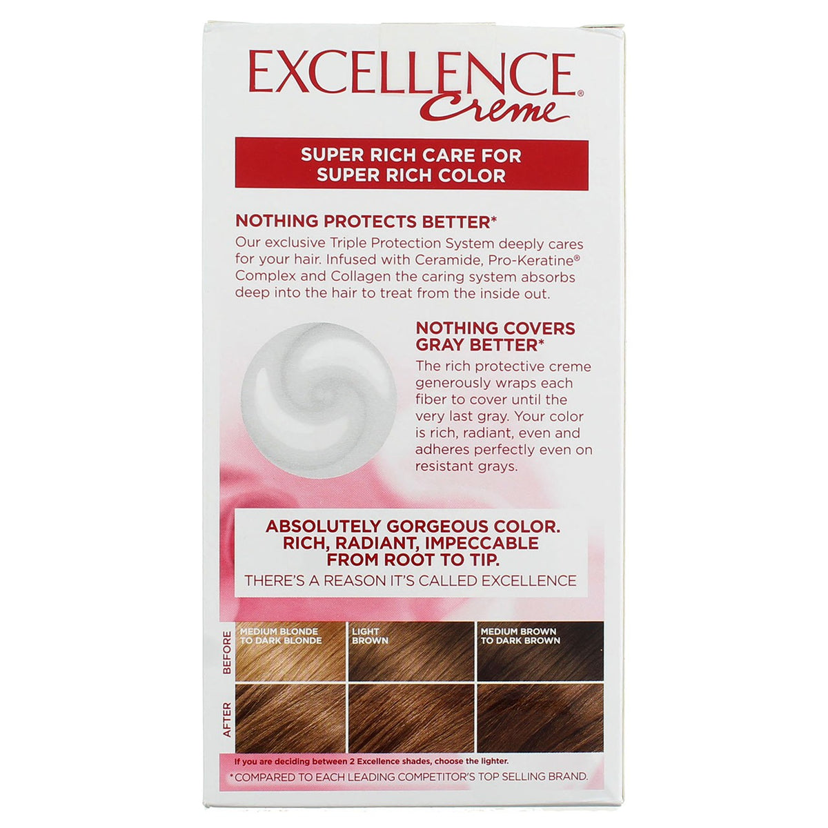 Hair Color Kit - Permanent Hair Dye for Gray Coverage, Light Gold