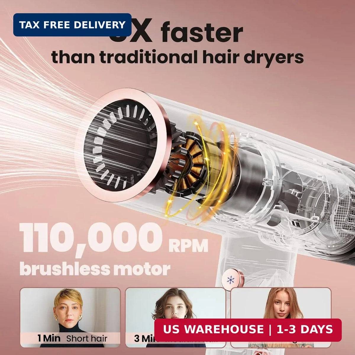 Foldable Travel Hair Dryer with Diffuser - Ionic, Fast Drying, 110,000 RPM