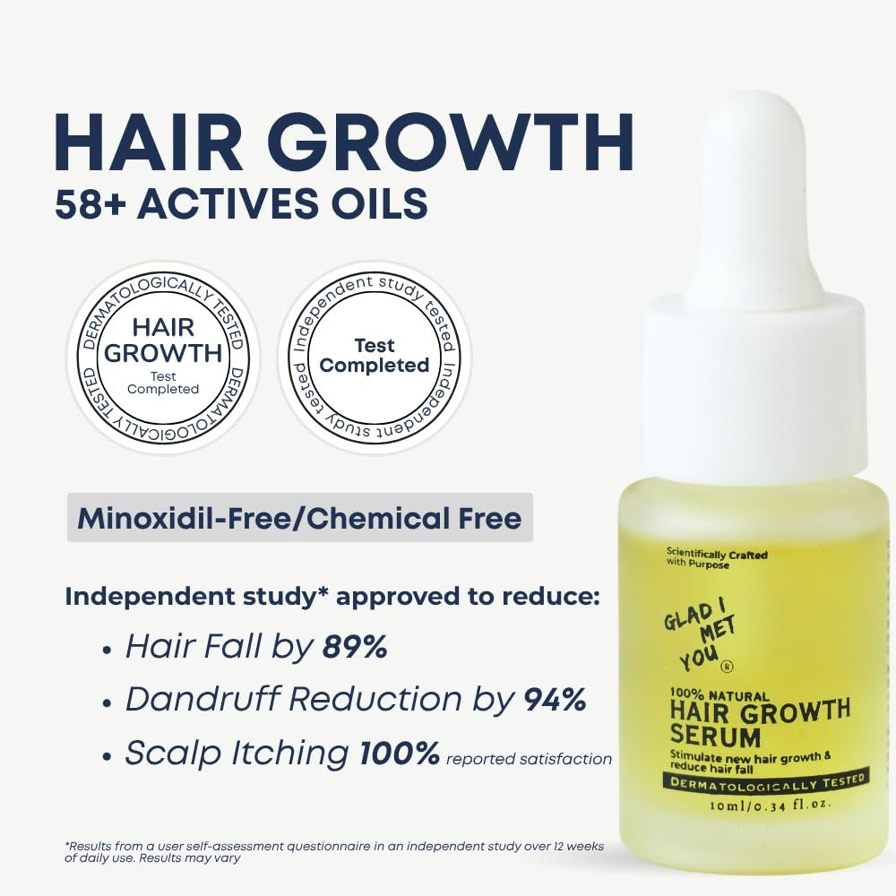 Hair Growth Serum with Rosemary & Castor Oils - Nourishing Natural Hair Treatment 10ml