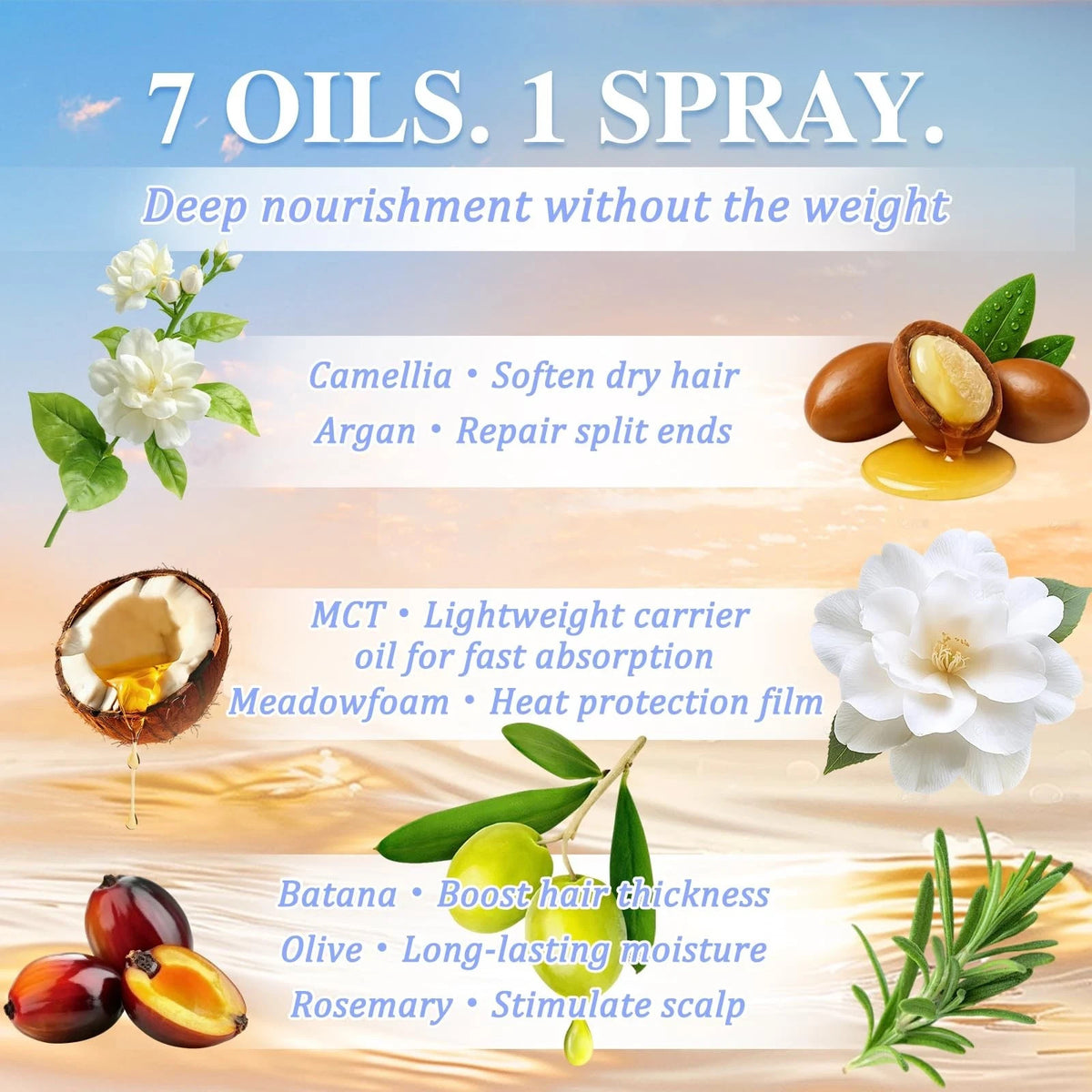 Hair Oil Spray with Jojoba & Shea Butter - Nourishing Leave-In Treatment, 2.7 fl oz