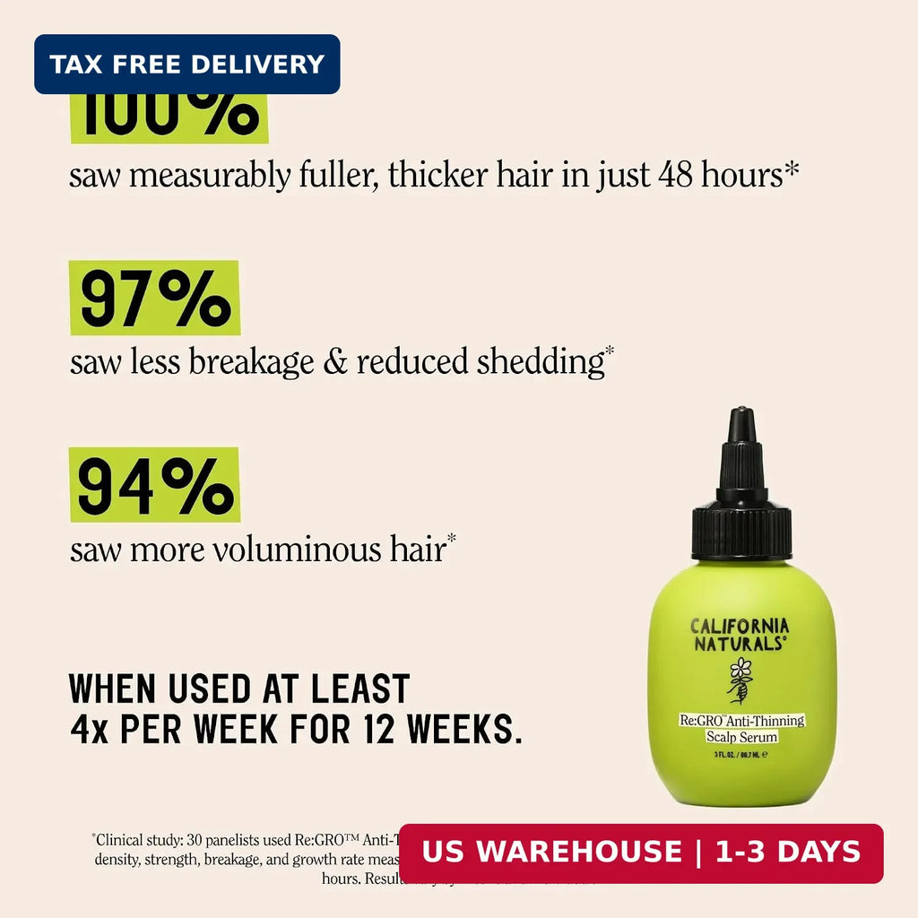 Men's Hair Growth Serum with Capixyl & Biotin - Thicker, Fuller Hair Support