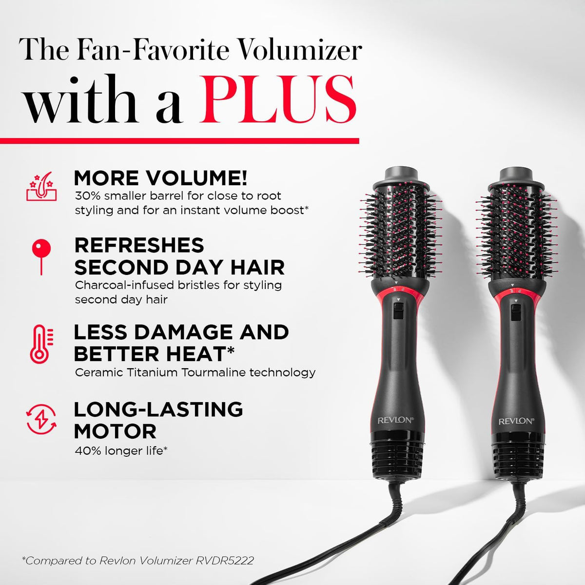 Revlon One-Step Volumizer Hair Dryer & Styler - 2.4 Inch Barrel, Black