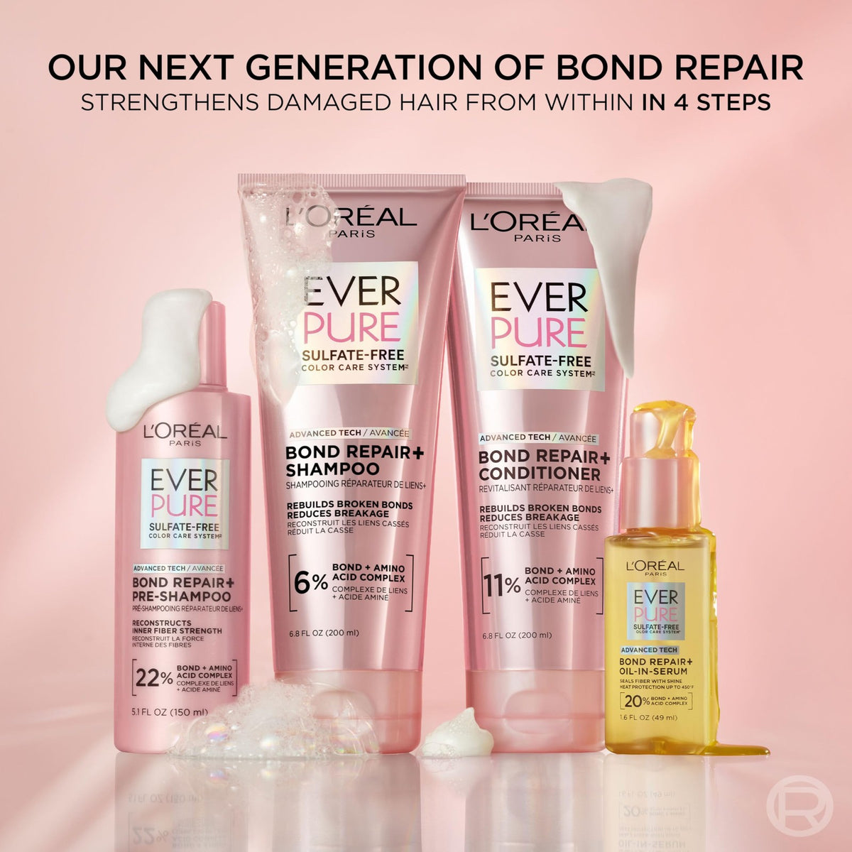 Sulfate-Free Bond Repair Conditioner for Damaged & Color-Treated Hair