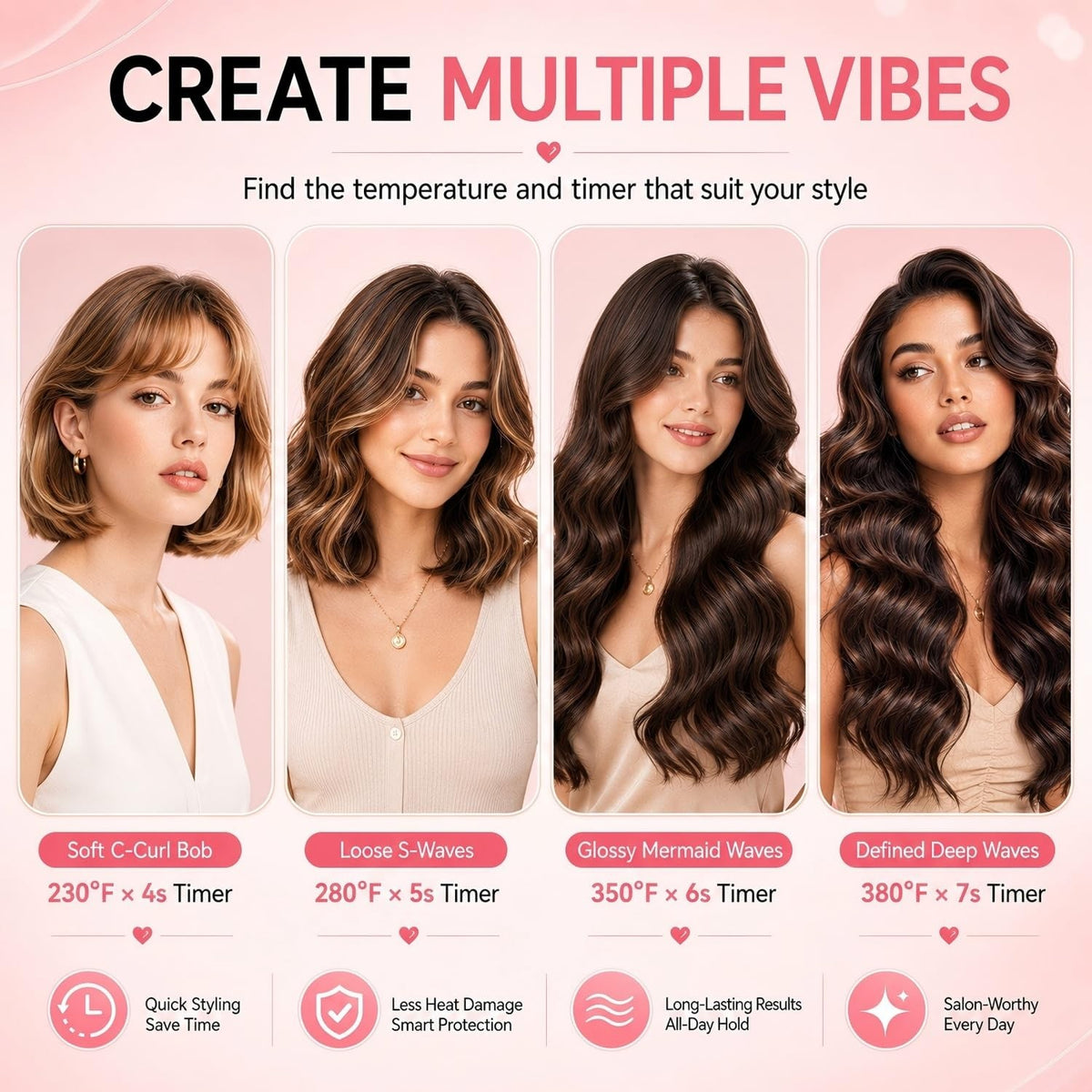1.25 Inch Double Barrel Hair Waver for Beach Waves - Blue Styling Tool