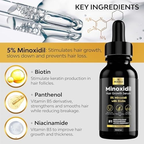 Minoxidil Beard & Hair Growth Kit 5% for Men & Women - Thickening Treatment