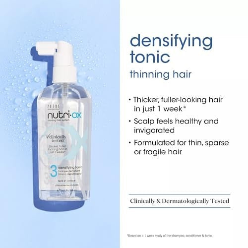 Hair Loss Treatment Kit for Thinning Hair - Fuller, Thicker Hair in 1 Week