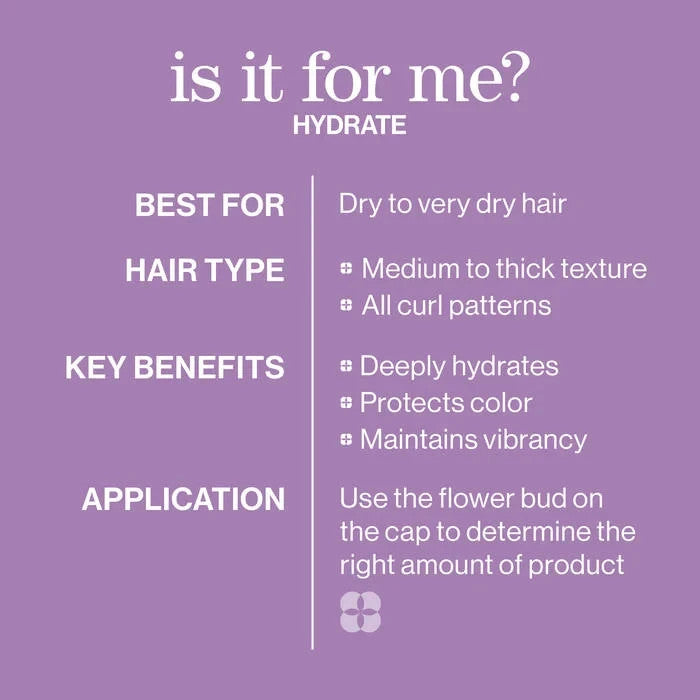 Pureology Hydrate Shampoo & Conditioner + Color Fanatic Spray Set - Hair Care Gift Set