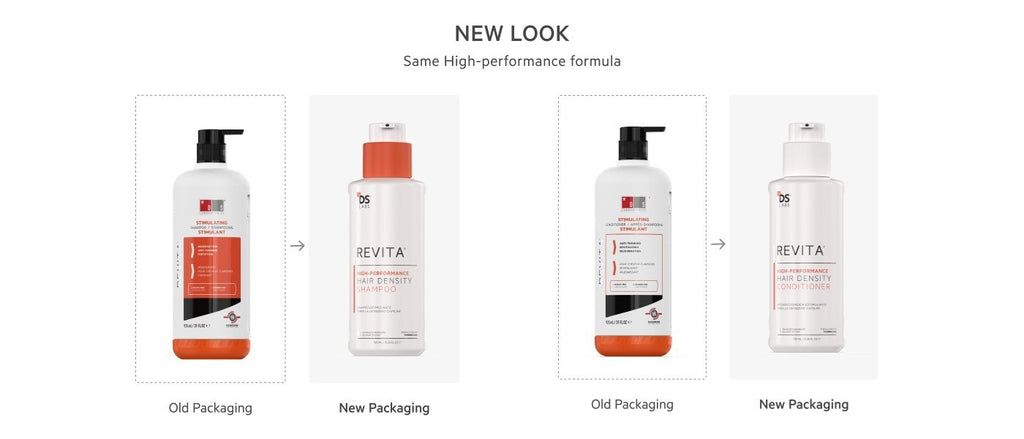 Revita Hair Stimulating Shampoo for Hair Loss & Thinning - 31.3 oz
