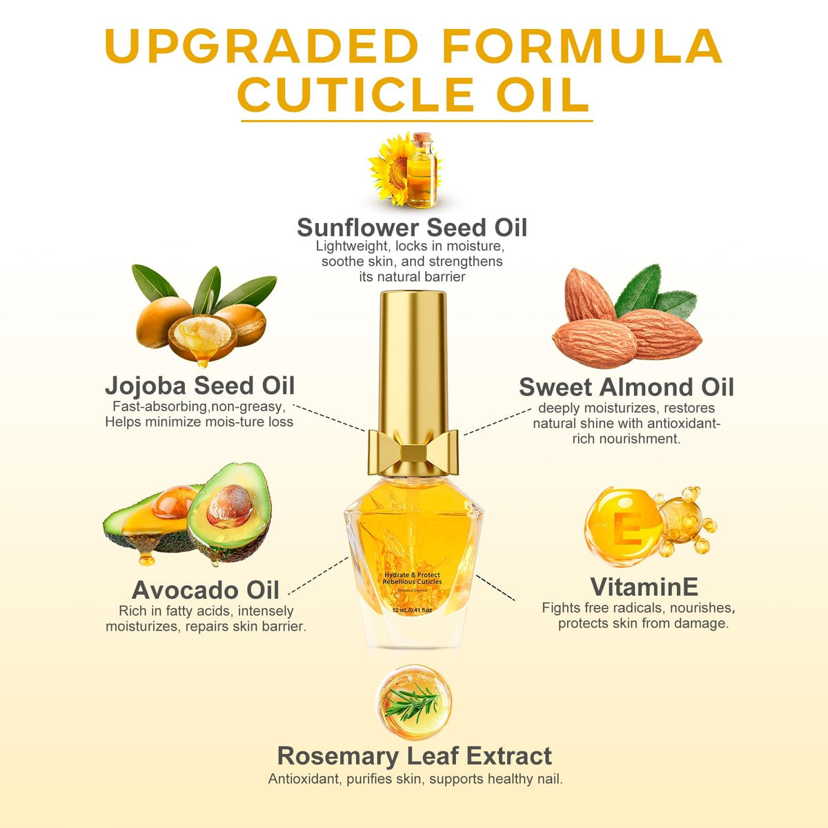 Cuticle Oil with Natural Flowers - Hydrating Nail Oil for Dry Cuticles 0.41 Fl Oz