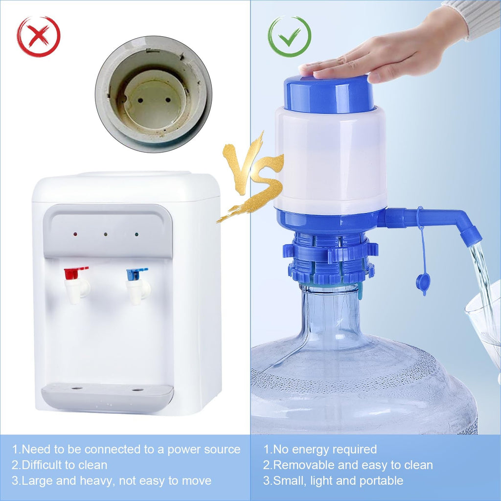 2 Pack 5 Gallon Water Bottle Pump - Portable Manual Drinking Pump