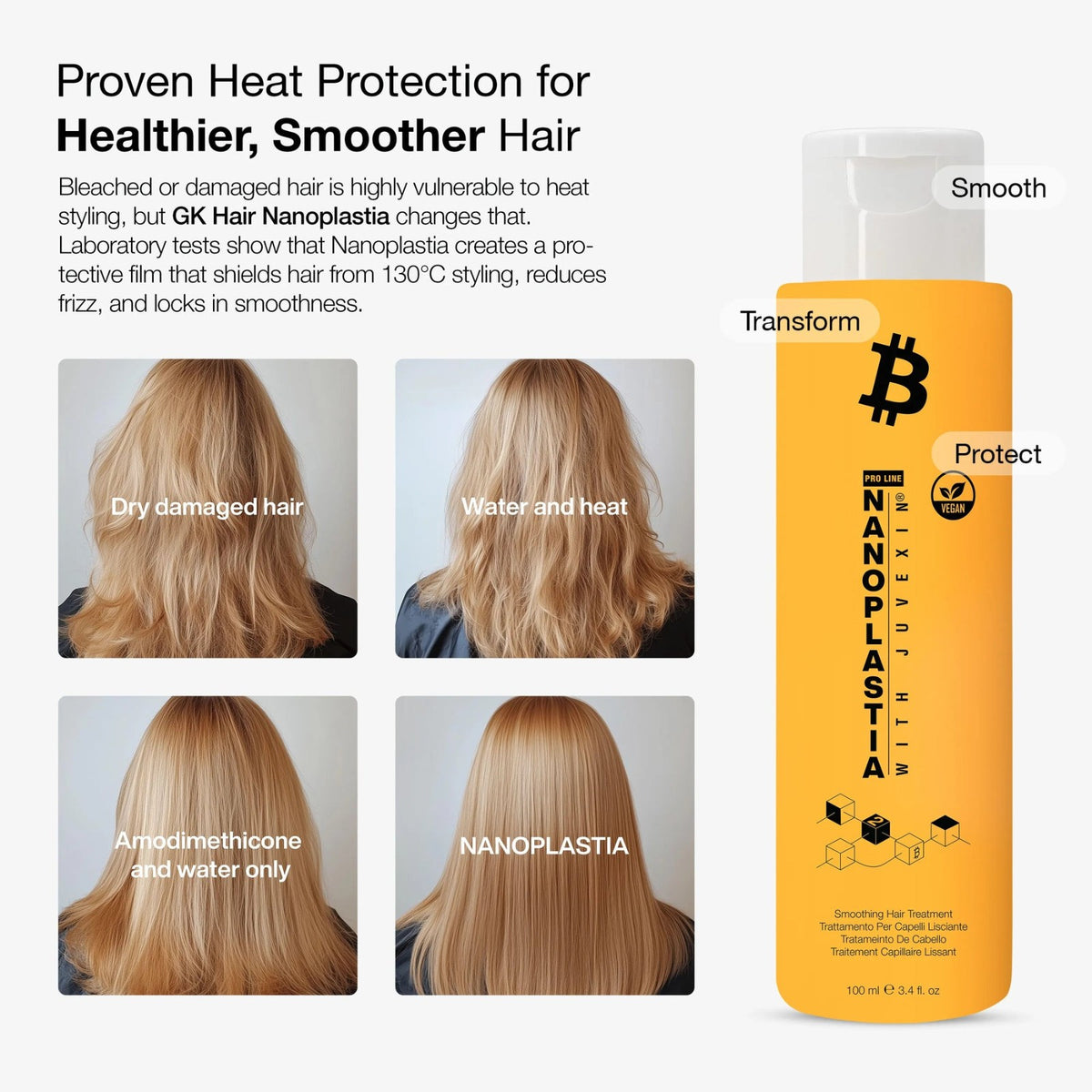 Nanoplastia Hair Treatment for Smoothing & Frizz Control - Professional Care