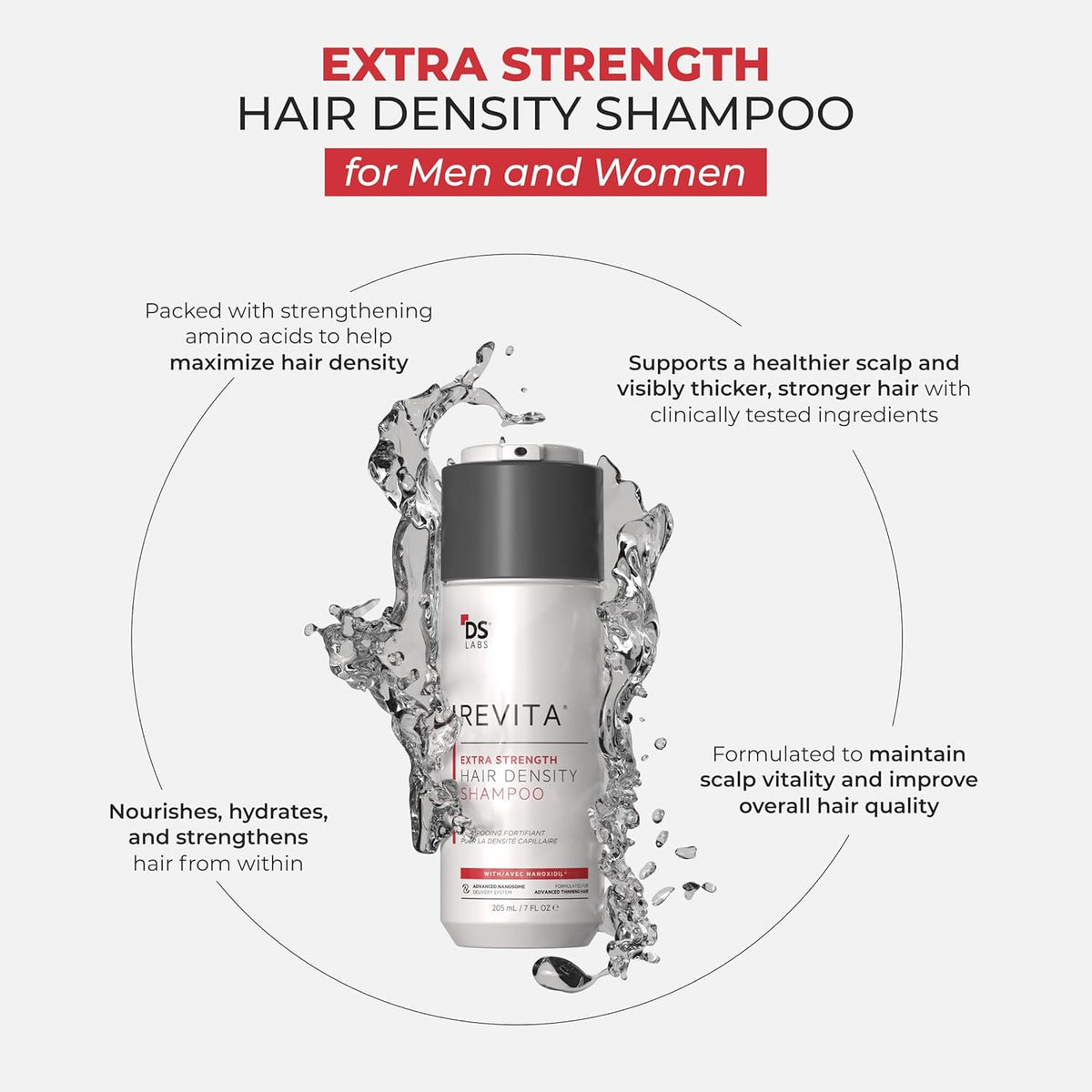 Revita Extra Strength Hair Density Shampoo for Men & Women - Hydrating & Strengthening