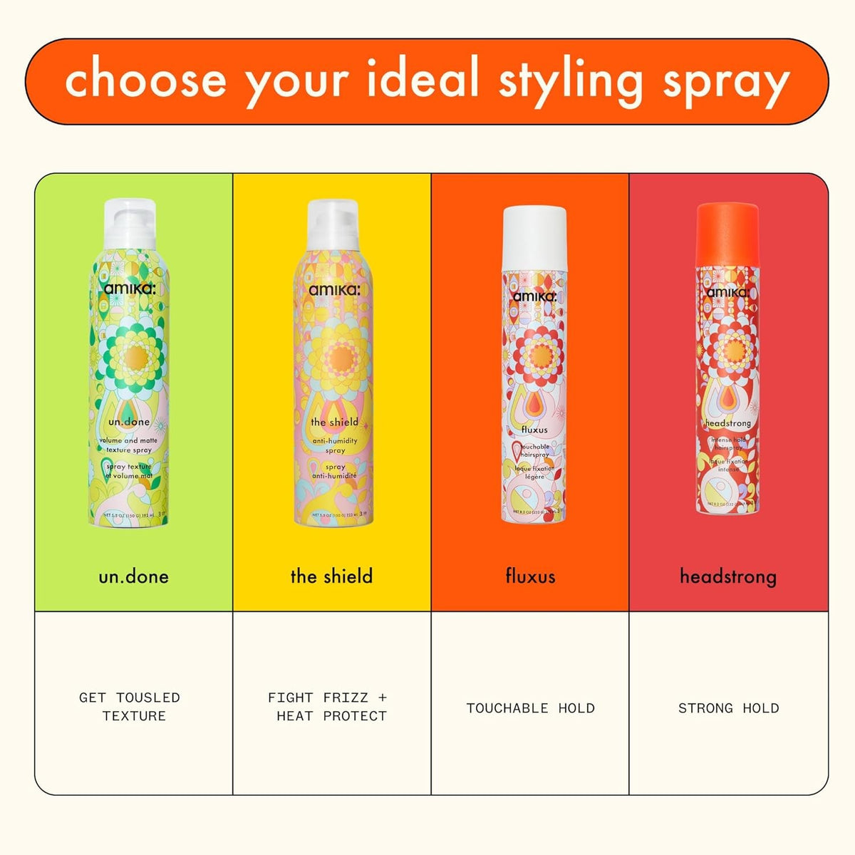 Anti-Humidity Hair Spray with Heat Protection - Lightweight & Invisible