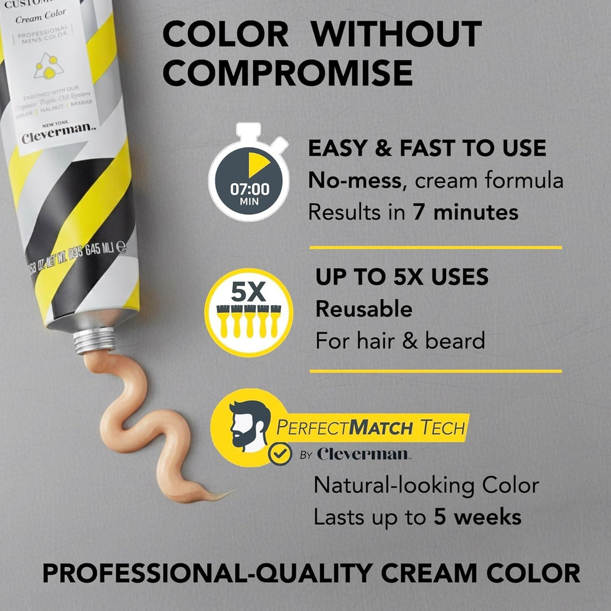 Reusable Hair & Beard Dye Kit for Men Black 1.0 Gray Coverage No-Drip Cream