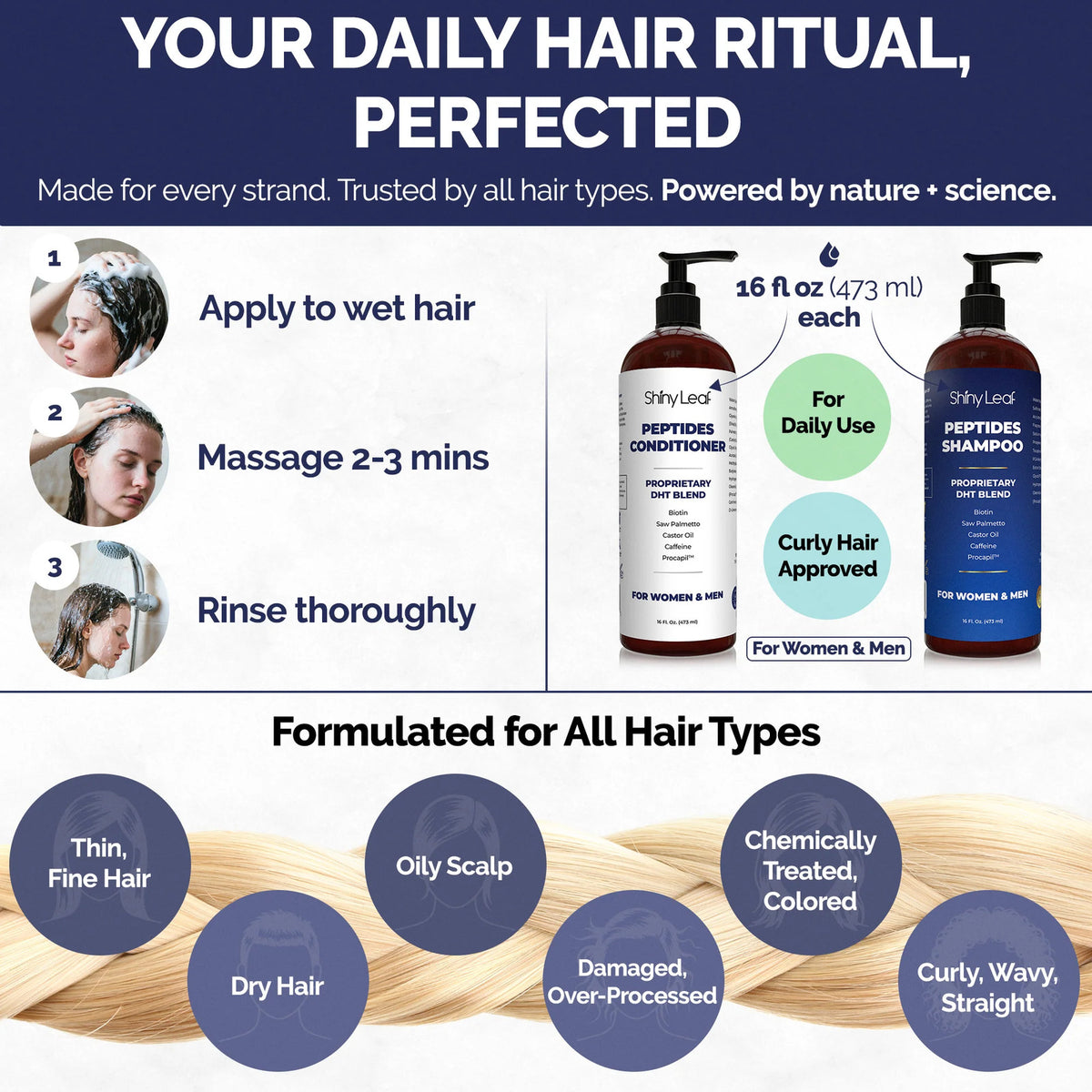 Anti-Thinning Peptide Shampoo & Conditioner Set with Biotin & Caffeine for Thicker Hair