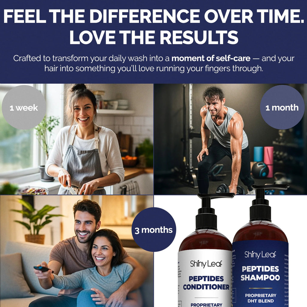 Anti-Thinning Peptide Shampoo & Conditioner Set with Biotin & Caffeine for Thicker Hair