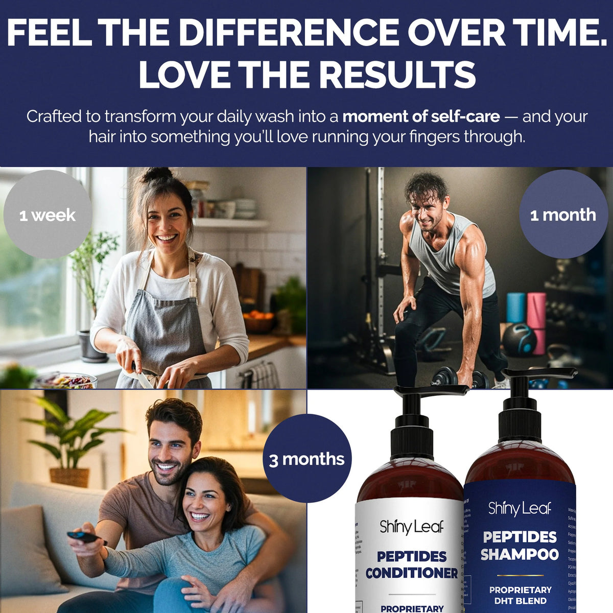 Anti-Thinning Peptide Shampoo & Conditioner Set with Biotin & Caffeine for Thicker Hair