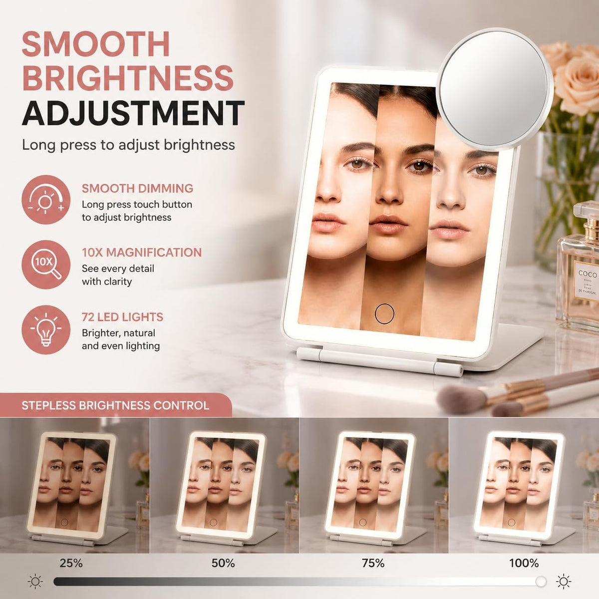 Rechargeable Lighted Travel Makeup Mirror with 10X Magnifier