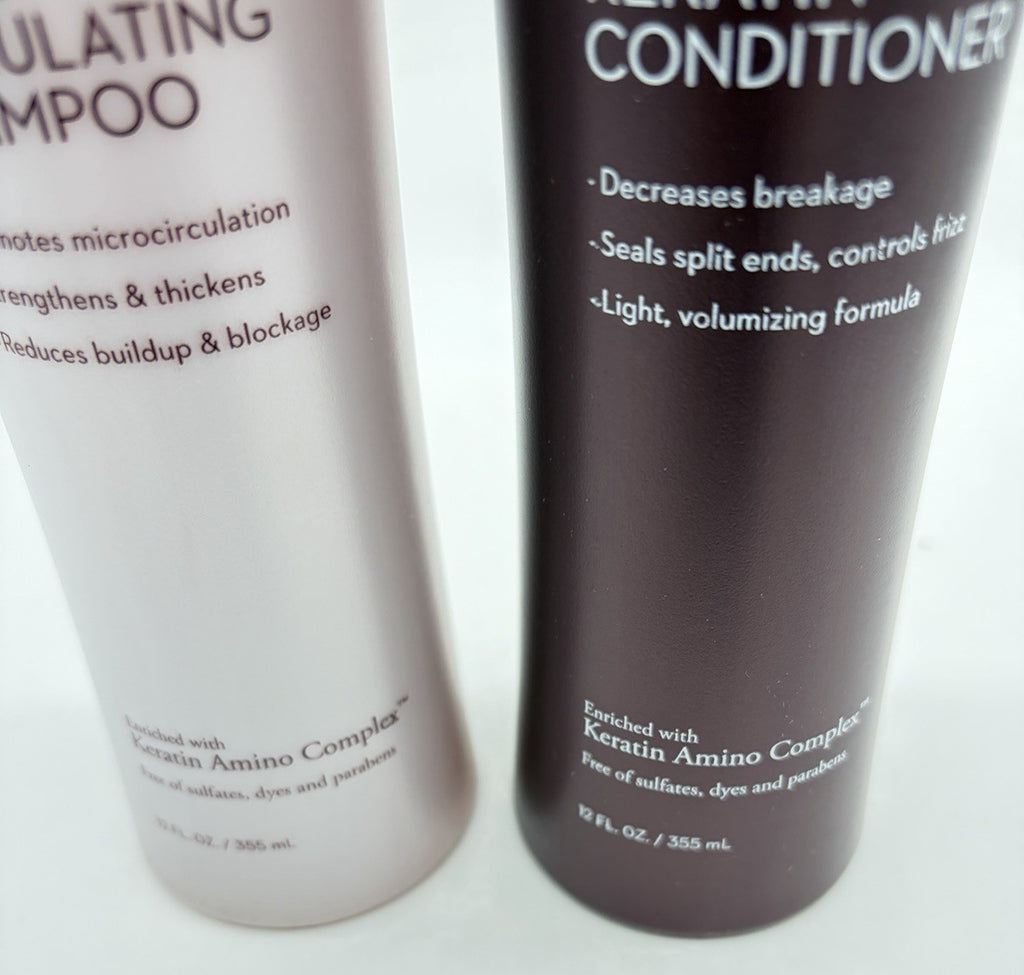Keranique Hair Regrowth & Deep Hydration Treatment Kit for Women