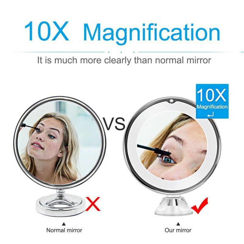 Lighted 10X Magnifying Makeup Mirror with LED Brightness & Rotatable Suction Base