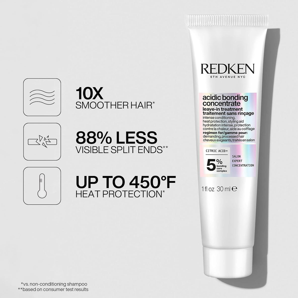 Redken Leave-In Conditioner for Damaged Hair Repair 1 Fl Oz - Vegan, Sulfate-Free
