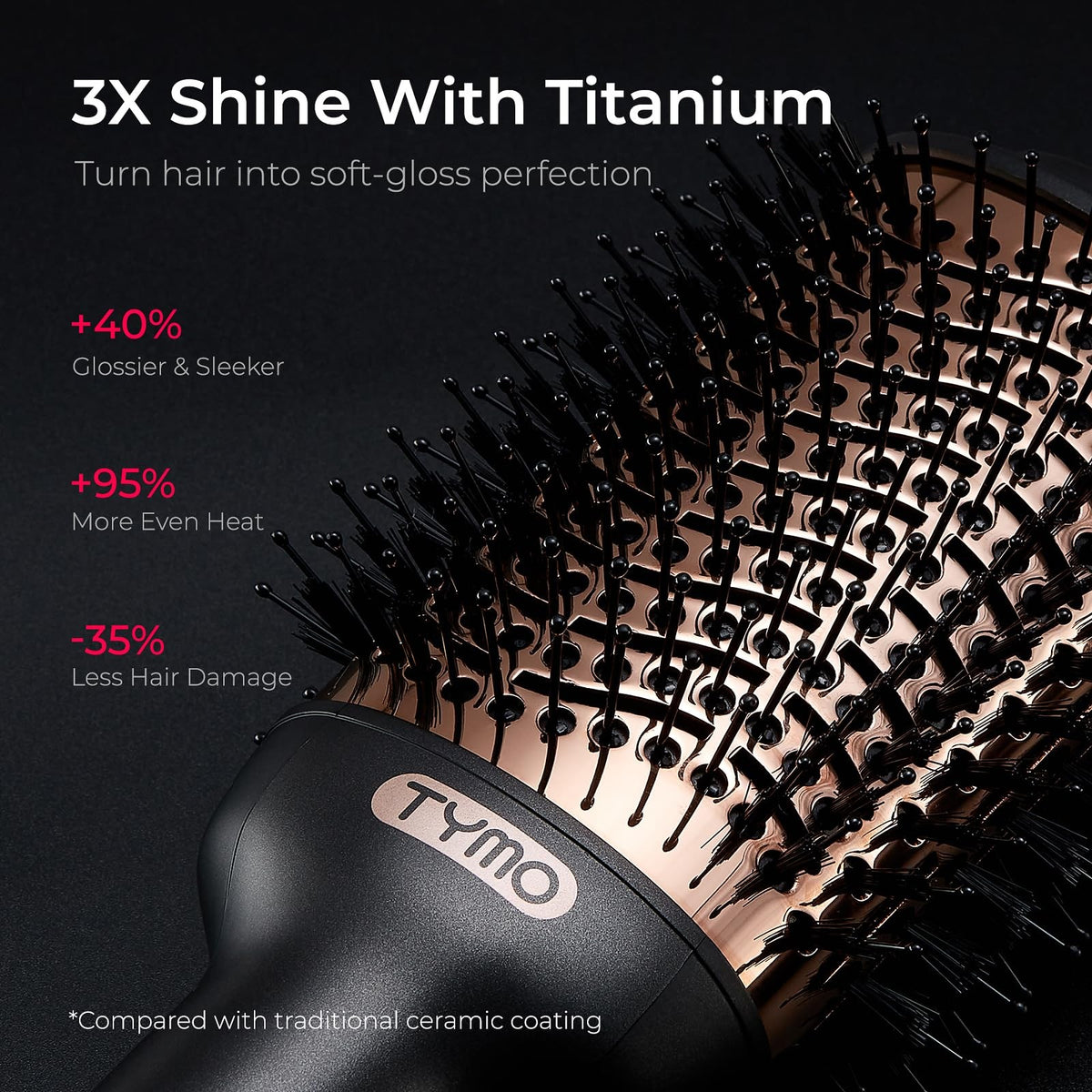 Professional 4-in-1 Hair Dryer Brush - Volumizer, Straightener & Curler