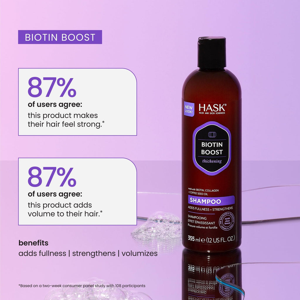 Biotin Boost Thickening Shampoo & Conditioner Set for Fuller Hair - 12 Fl Oz Pack of 2