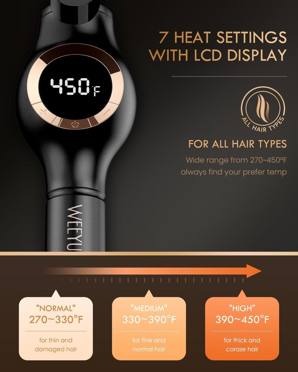 2-Inch Ceramic Curling Iron with Fast Heating & Travel Dual Voltage
