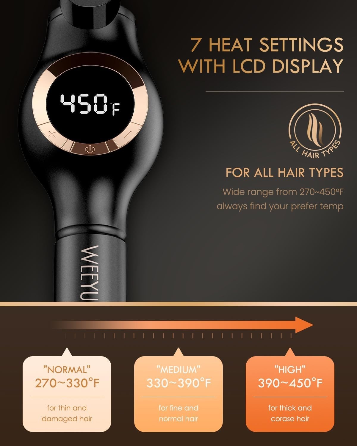 2-Inch Ceramic Curling Iron with Fast Heating & Travel Dual Voltage