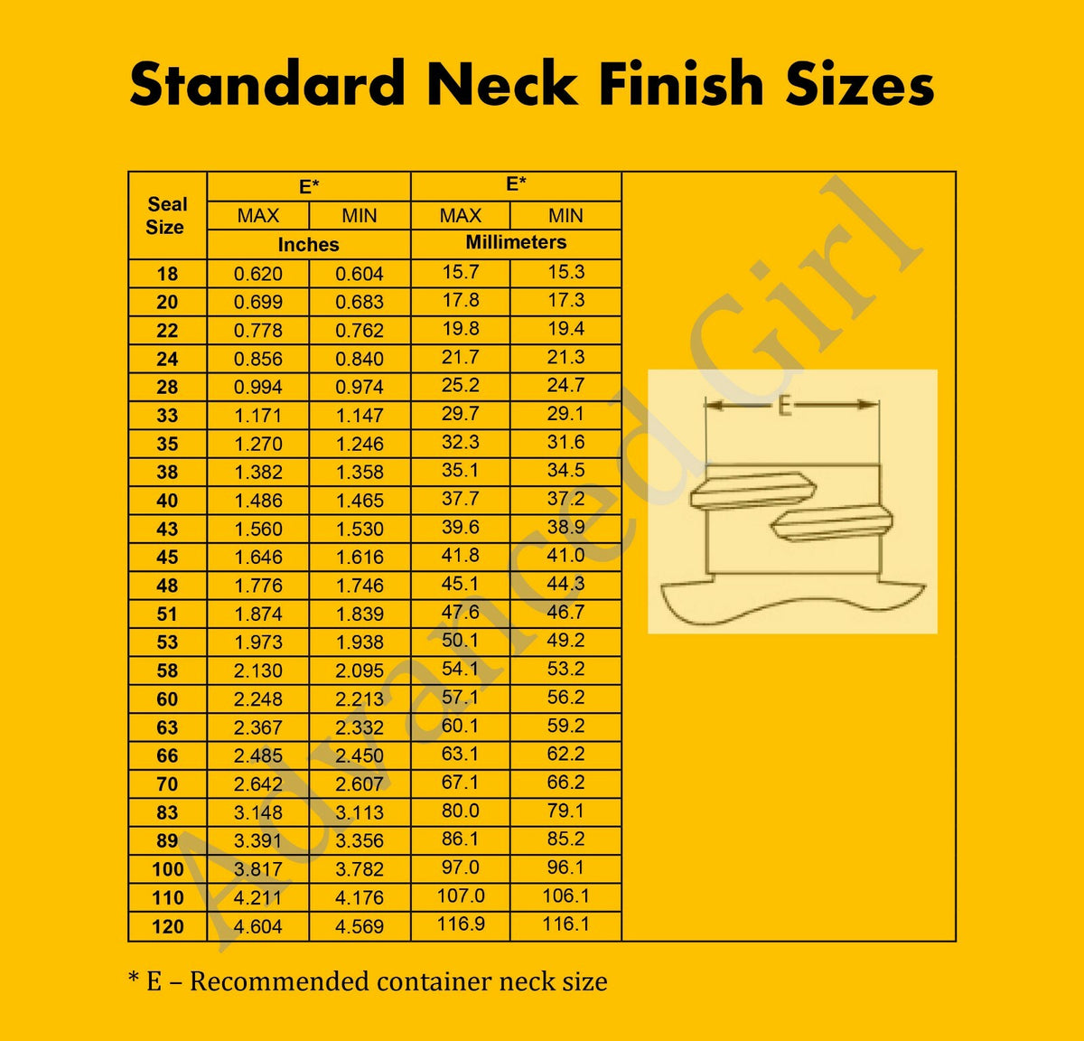 89mm Pressure Sensitive Seal Liners for Jars - No Induction Sealer Needed, 30/50/100/200+