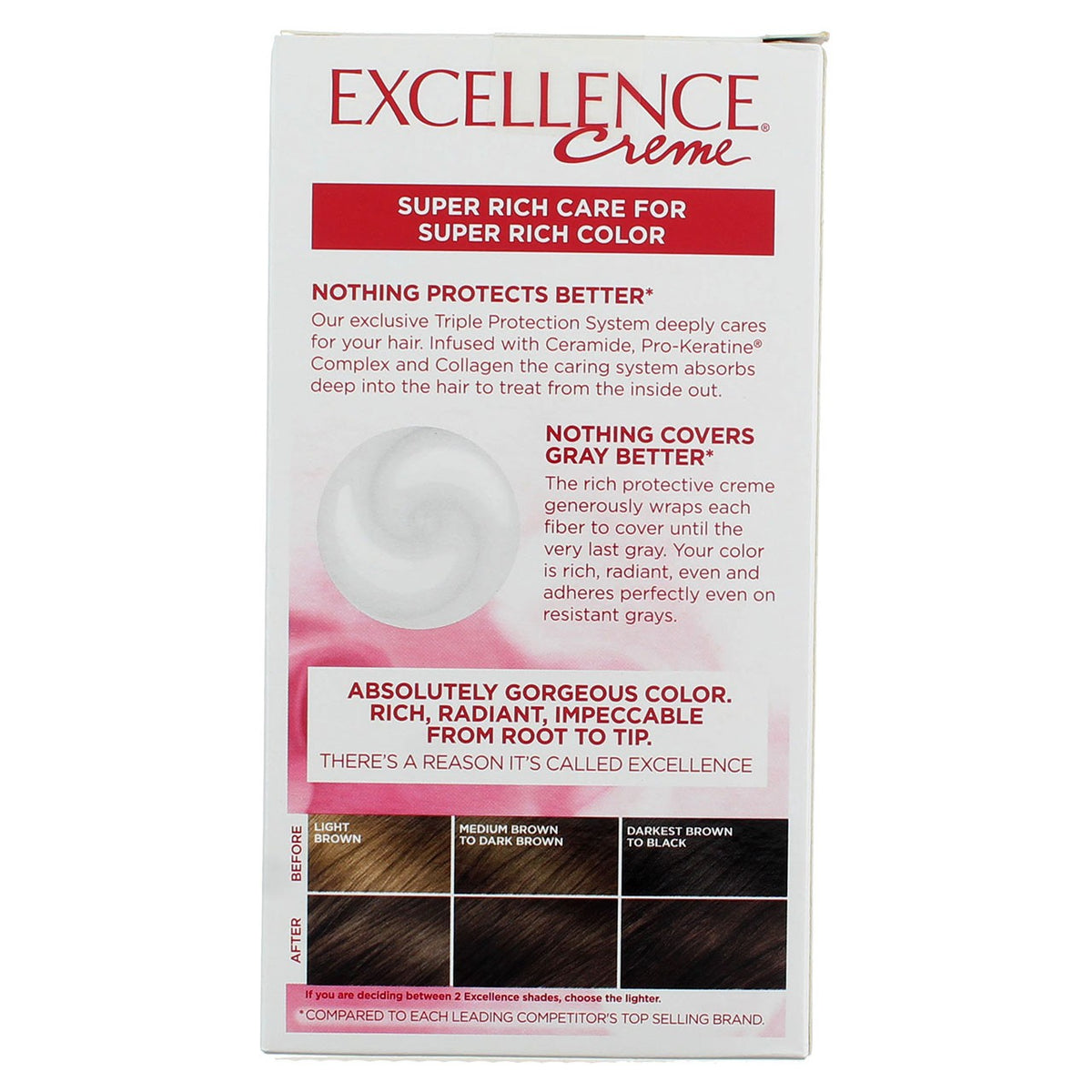 Dark Brown Hair Color Creme - Hair Dye Kit for 100% Gray Coverage
