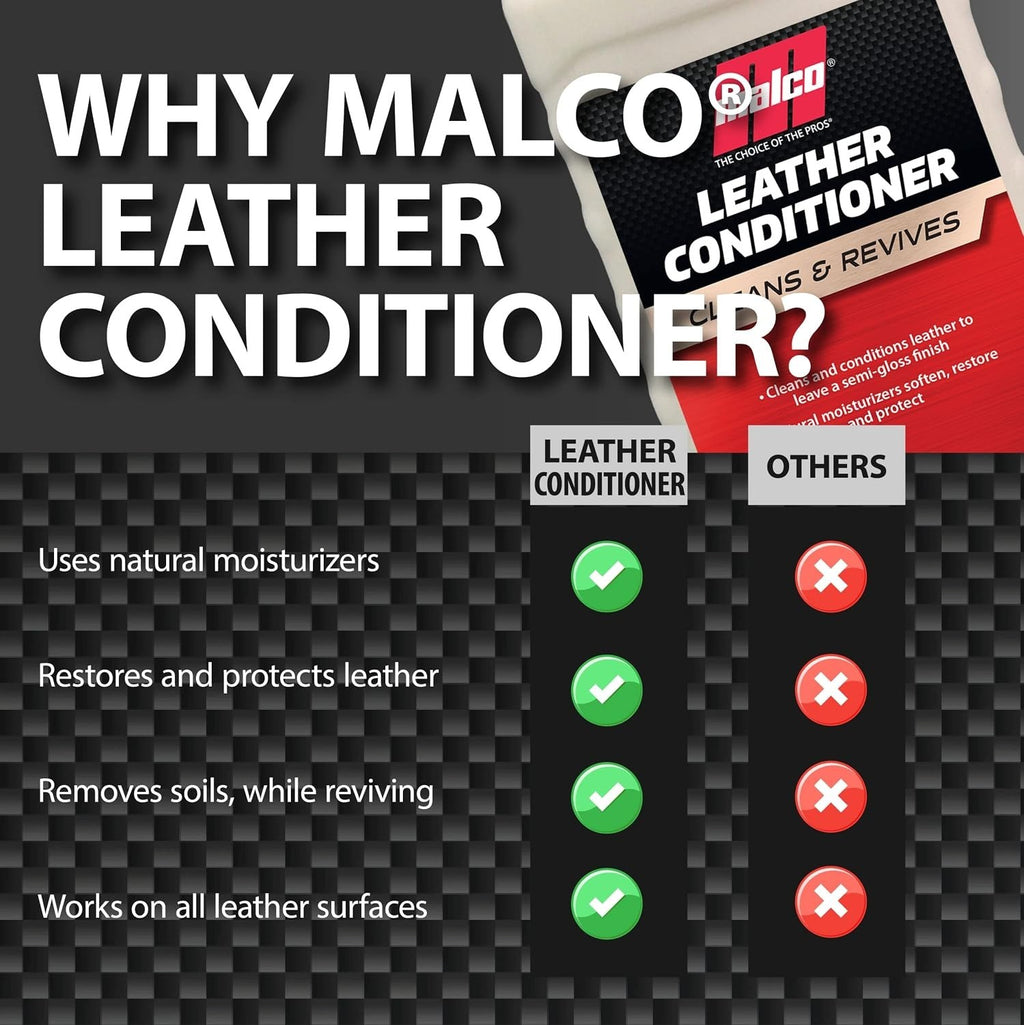 Leather Conditioner for Automotive Interiors 32 Oz UV Protection - Restores & Protects