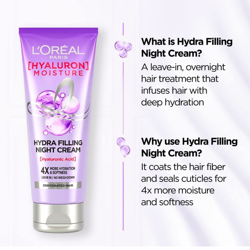 Leave-In Hair Cream with Hyaluronic Acid for Dry & Dehydrated Hair 180ml