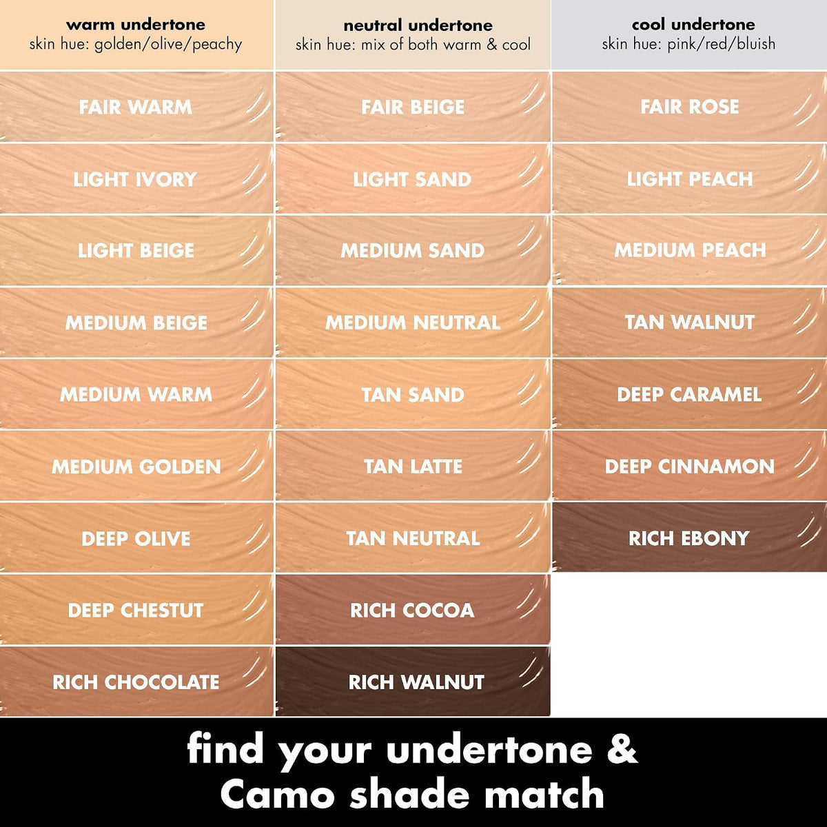Hydrating Full Coverage Concealer Light Beige - Long-Lasting, Crease-Resistant