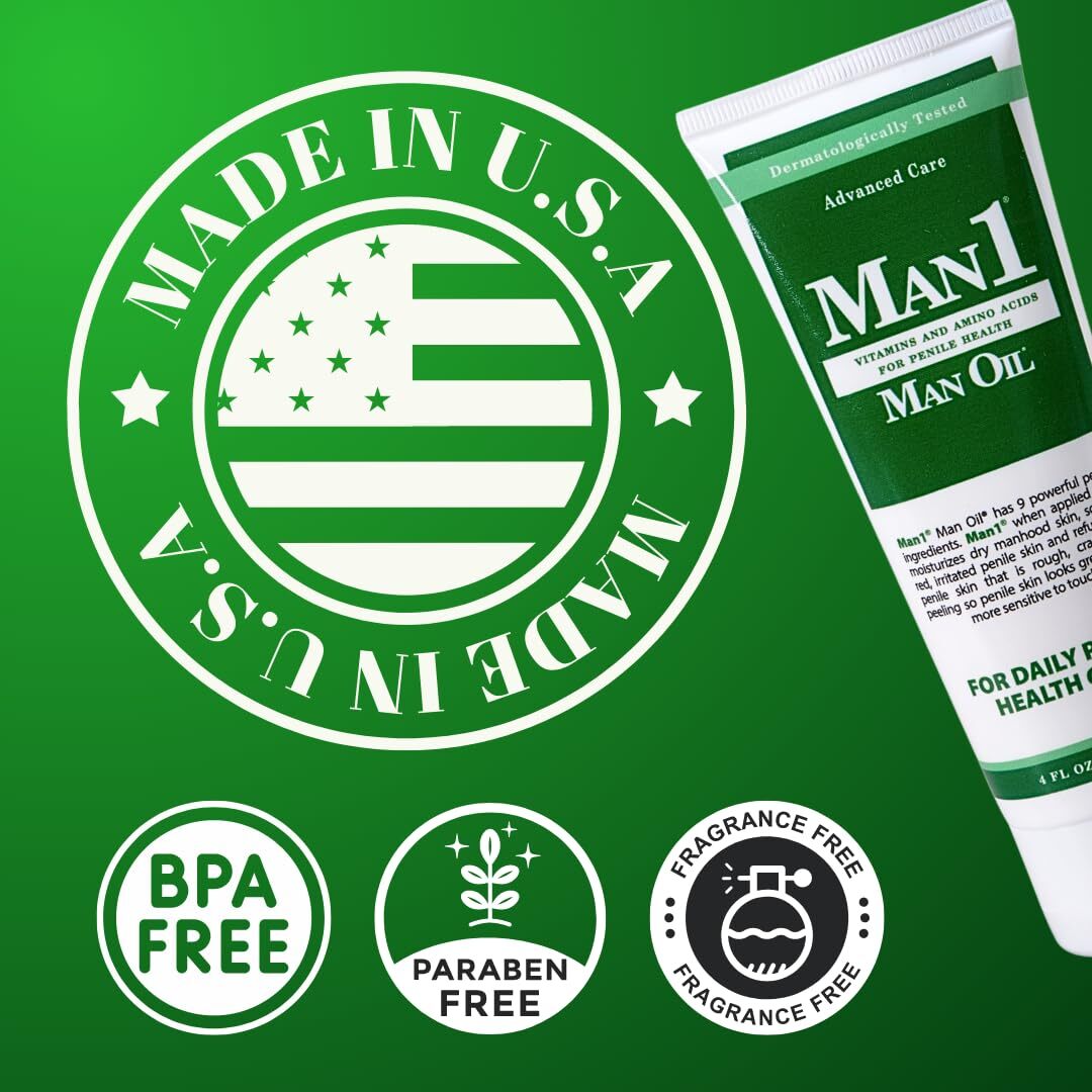 Penile Moisturizer for Sore Skin Relief - 4oz Non-Greasy Formula
