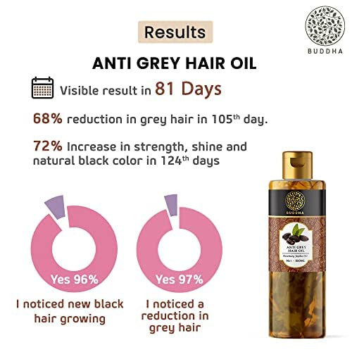 Natural Hair Oil for Grey Hair & Hair Fall - 150ml Ayurvedic Treatment
