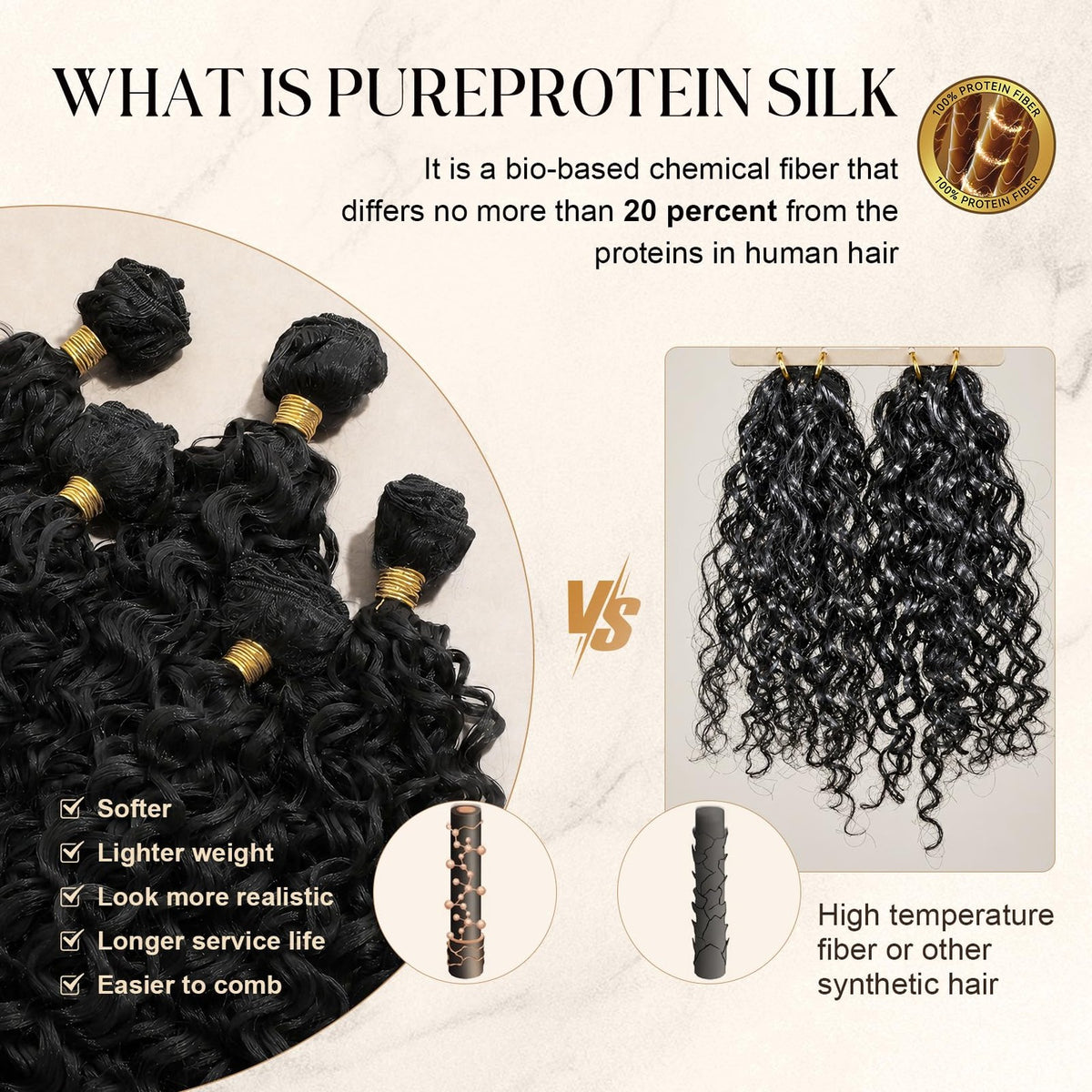 Kinky Synthetic Hair Weave Bundles - Natural Black, 18-22 Inch, Pack of 6