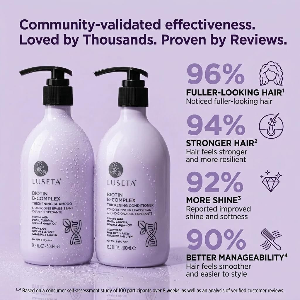 B-Complex Hair Care Set with Biotin & Argan Oil for Thinning Hair - 2x16.9oz