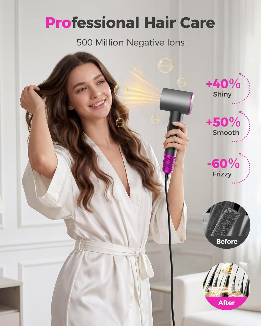 High-Speed Ionic Hair Dryer with Diffuser and Concentrator - Gray