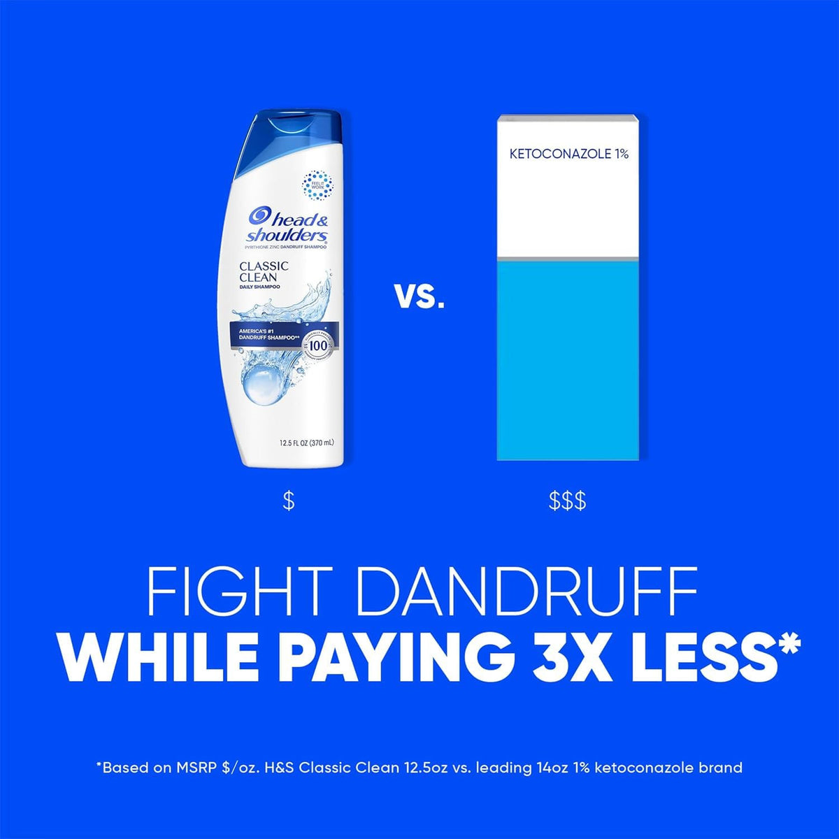 Anti-Dandruff Shampoo Twin Pack - 2 x 32.1 Fl Oz, Clears Flakes & Itch