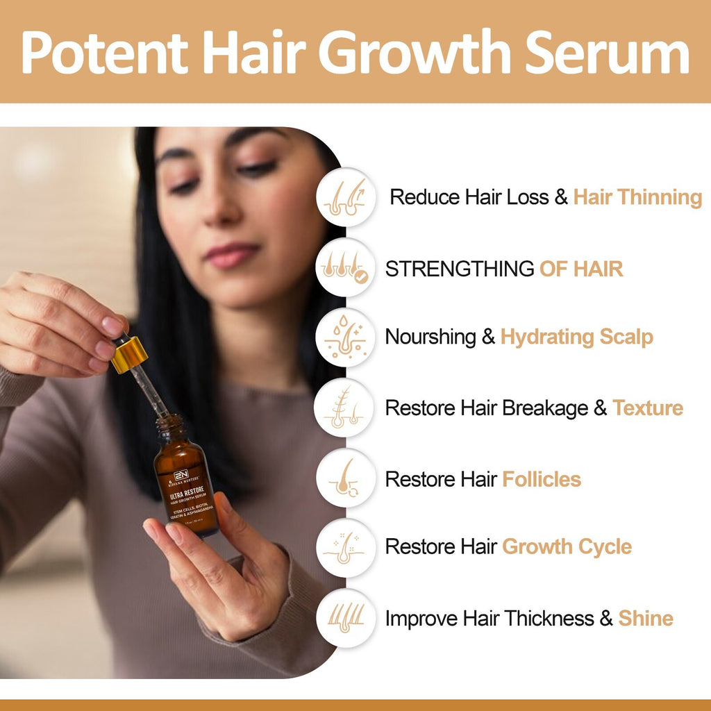 Hair Growth Serum for Thinning Hair & Hair Loss Reduction - 2N Ultra Restore